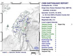 Gempa Bumi Susulan Lagi, Besarnya 5,3 Skala Richter Kembali Guncang Taiwan Pagi Ini