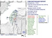 3 Kali Gempa berkekuatan 6,6, 6,1 dan 4,7 mengguncang Taiwan timur Dini Hari Tadi,