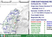 Gempa Beruntun Taiwan, Dari 6,0 Skala Richter Hingga 5,0 Skala Richter, Begini Efeknya