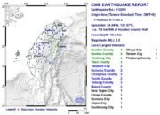 Gempa berkekuatan 5,2 mengguncang Taiwan timur