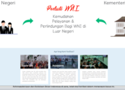Portal Peduli WNI Sudah Mengudara, Simpan Baik-baik Link Ini di Ponselmu