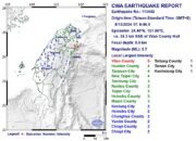 Gempa Bumi 5,7 Magnitudo Mengguncang Lepas Pantai Taiwan Timur
