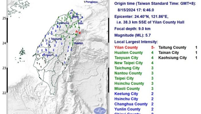 Gempa Bumi 5,7 Magnitudo Mengguncang Lepas Pantai Taiwan Timur