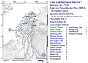 Gempa Bumi 5,2 SR Melanda Wilayah Lepas Pantai Taiwan Timur