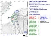 Gempa Bumi Berkekuatan 6,4 SR Guncang Taiwan Selatan, Warga Diminta Tetap Waspada