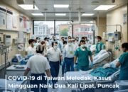 COVID-19 di Taiwan Meledak, Kasus Mingguan Naik Dua Kali Lipat, Puncak Wabah Tertunda!