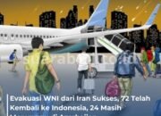 72 WNI di Iran telah Kembali ke Indonesia, 24 Masih di Azerbaijan untuk Evakuasi Selanjutnya