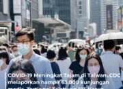 Lonjakan Kasus COVID-19 di Taiwan, Taichung Catat 105 Kasus Berat Tertinggi