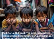 Anak-anak TKI Tanpa Status di Malaysia, Pemkab Gresik Siapkan Solusi Pemulangan dan Pendidikan