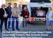 TKI Asal NTT Meninggal di Malaysia, Sudah 81 Orang Wafat di Luar Negeri Sejak Awal 2025