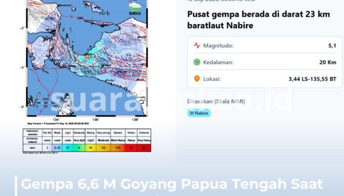 Gempa 6,6 M Goyang Papua Tengah Saat Warga Terlelap, Ini Info Lengkapnya