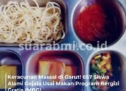 Makan Bergizi Gratis di Garut Diduga Picu Keracunan, 657 Siswa jadi Korban