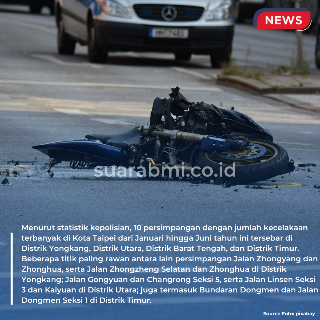 10 Persimpangan Paling Rawan Kecelakaan di Taipei