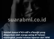 Kasus K*ker@san Sksval Warga Asing di Taiwan Meningkat, WNI Menempati Posisi Teratas