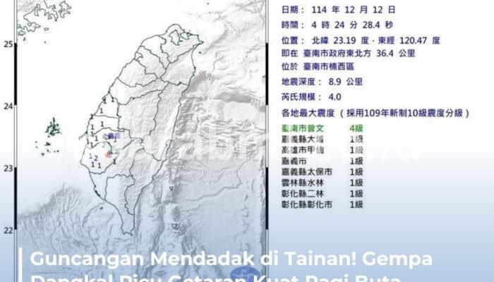 Gempa Bumi Guncang Tainan Pagi Buta: Magnitudo 4,0 dengan Kedalaman Sangat Dangkal