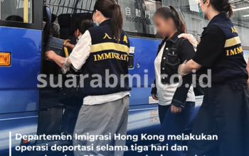 35 Eks ART Asing di Hong Kong Dideportasi, Pemerintah Soroti Dugaan Penyalahgunaan Suaka