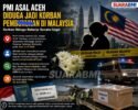 PMI Asal Aceh dan Bayinya Meninggal di Malaysia, Kasus Masih Diselidiki Polisi