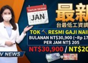 Resmi! Gaji Minimum Taiwan Naik Mulai Tahun Depan, Jadi 17 Juta Lebih/ Bulan