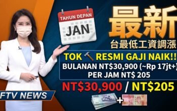 Resmi! Gaji Minimum Taiwan Naik Mulai Tahun Depan, Jadi 17 Juta Lebih/ Bulan